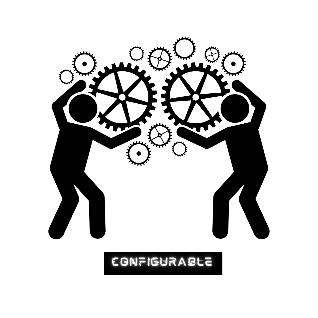 Configurable