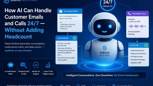 How AI Can Handle Customer Emails and Calls 24/7 - Without Adding Headcount