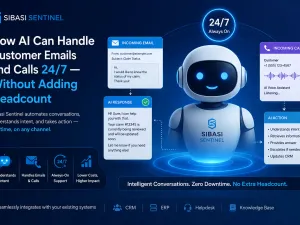How AI Can Handle Customer Emails and Calls 24/7 - Without Adding Headcount