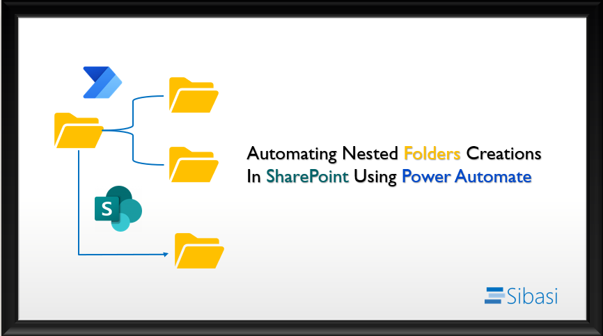 Nested Folders Sharepoint